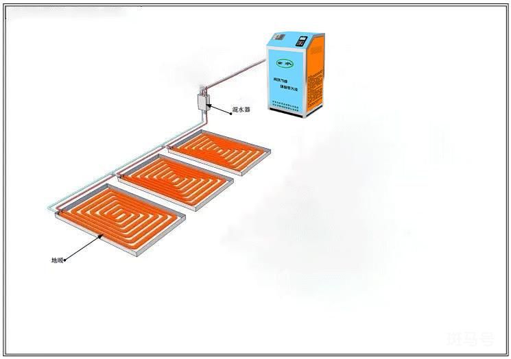 地源热泵的工作原理与家用什么相同（地源热泵跟家用取暖热泵对比）(图3)