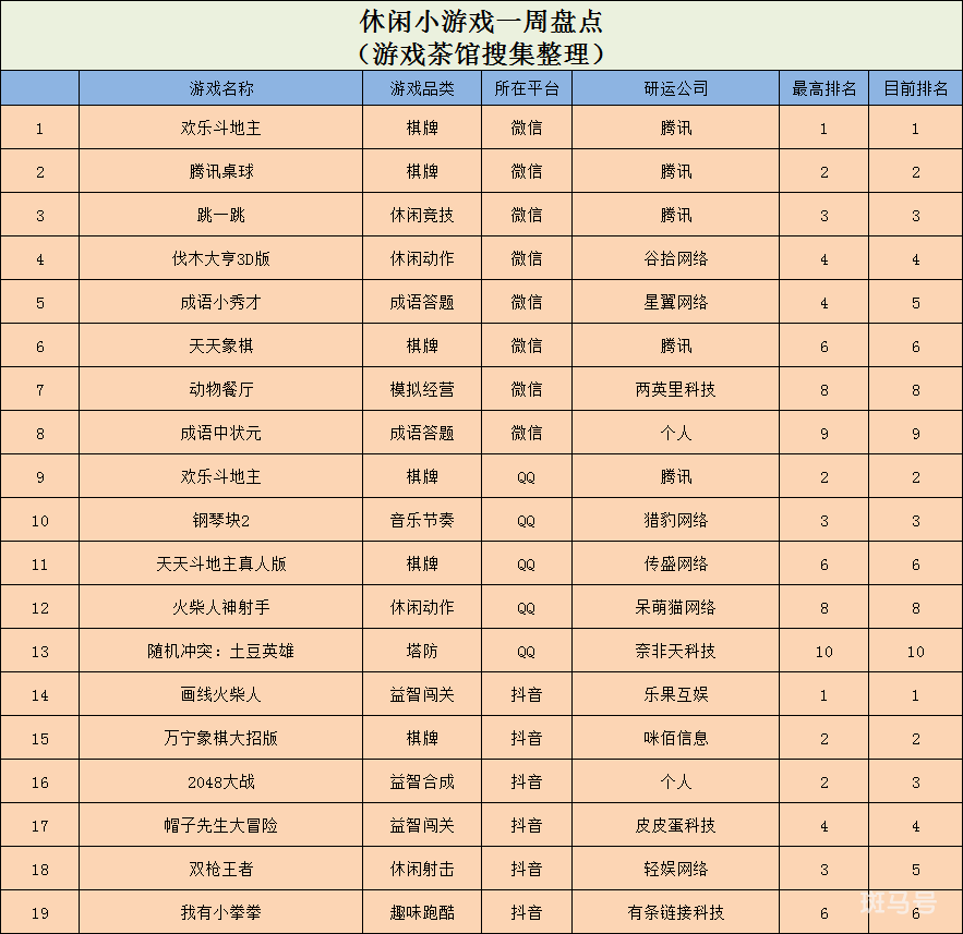 随机冲突土豆英雄官方客服电话2022(今日/更新中)(图1)