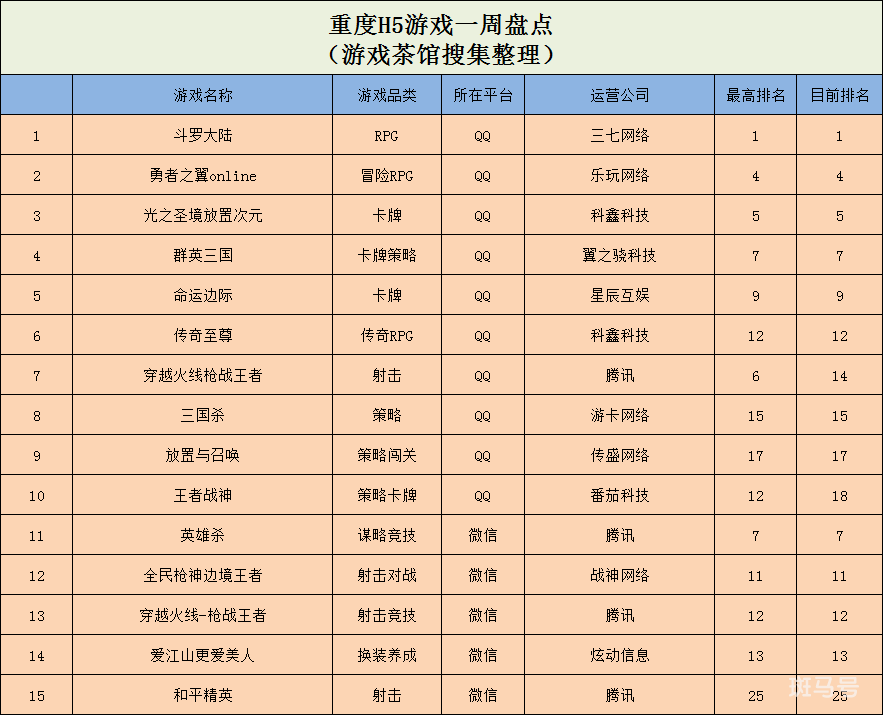 随机冲突土豆英雄官方客服电话2022(今日/更新中)(图3)