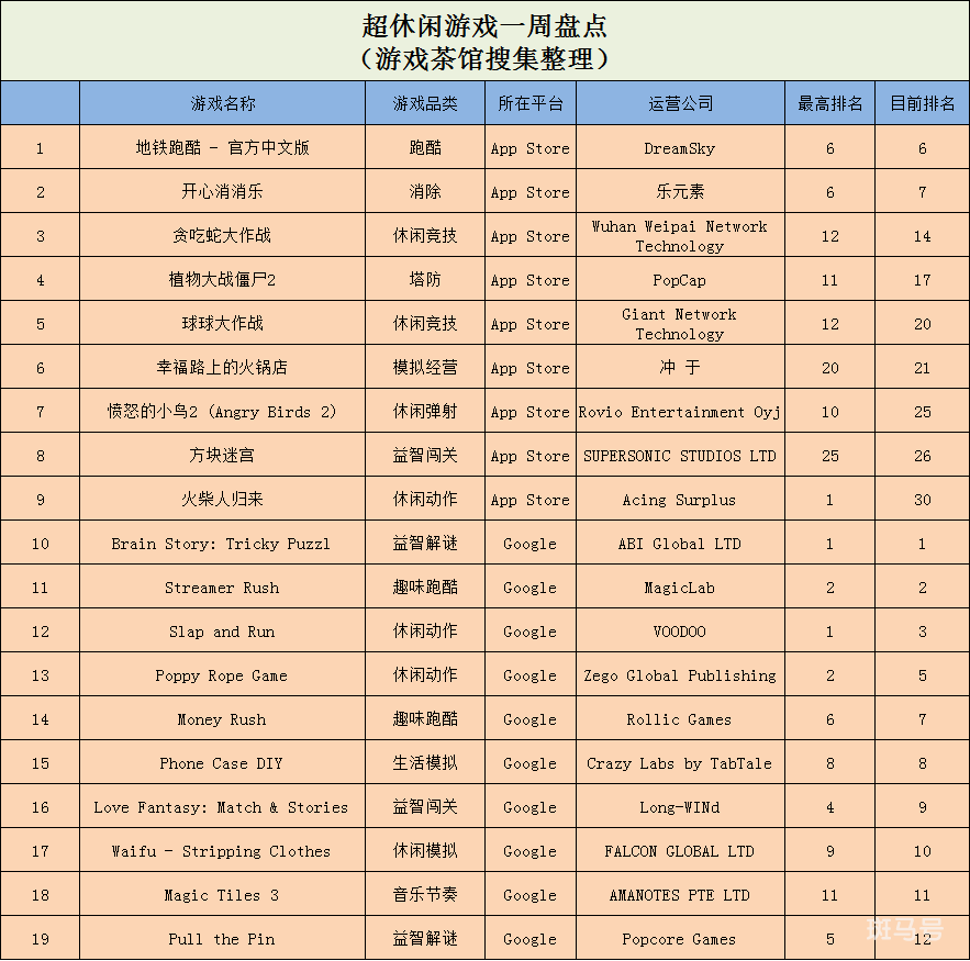 随机冲突土豆英雄官方客服电话2022(今日/更新中)(图2)