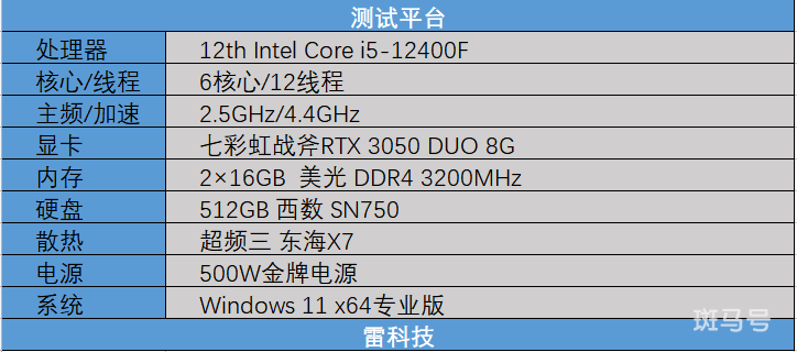 小知识：rtx3050显卡什么水平多少钱（最新评测）(图12)