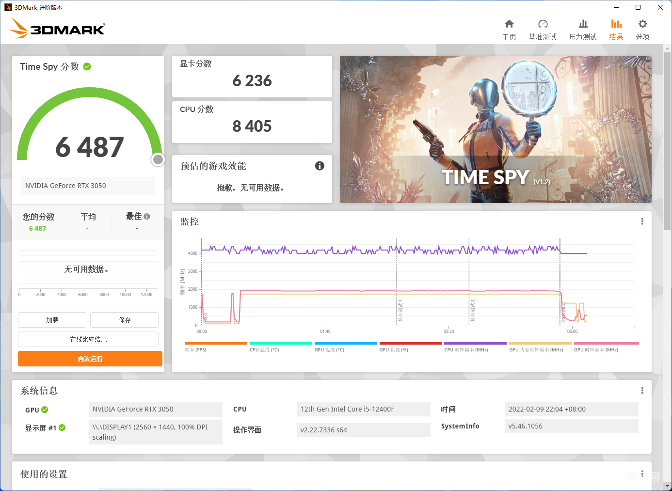 小知识：rtx3050显卡什么水平多少钱（最新评测）(图16)