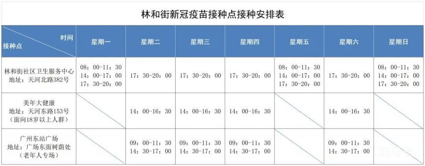 广州天河区林和街开设3个新冠疫苗接种点