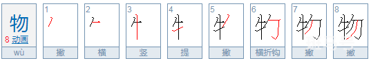 物五笔怎么打（物字五笔怎么打）(图1)