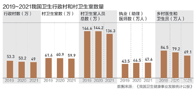 老去的农村如何度过疫情寒冬（他们的境遇会如何）(图3)