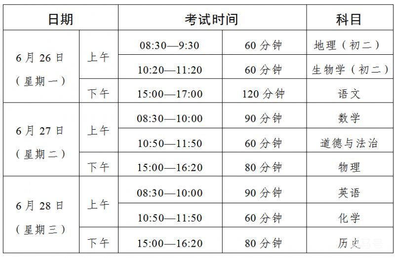 2023广东初中学业水平考试时间汇总（附详情）(图1)