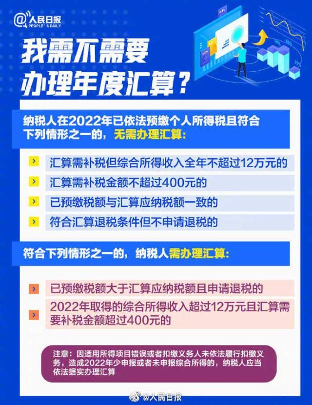 个税汇算开始 你是补税还是退税?（详细内容）(图2)