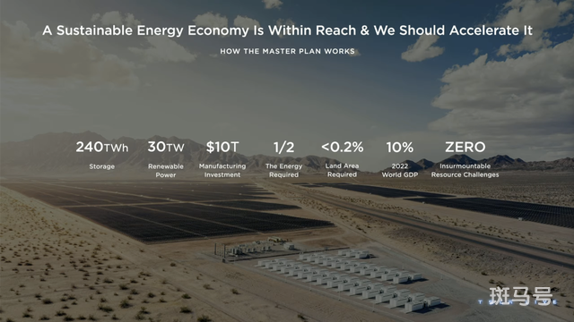 马斯克“宏图计划”公布（详细内容）(图2)