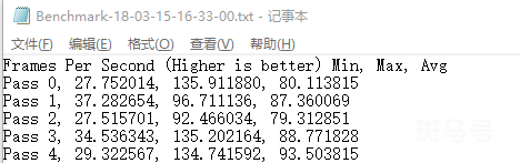 笔记本电脑外接显卡危害（显卡外接笔记本会有多大损耗）(图29)