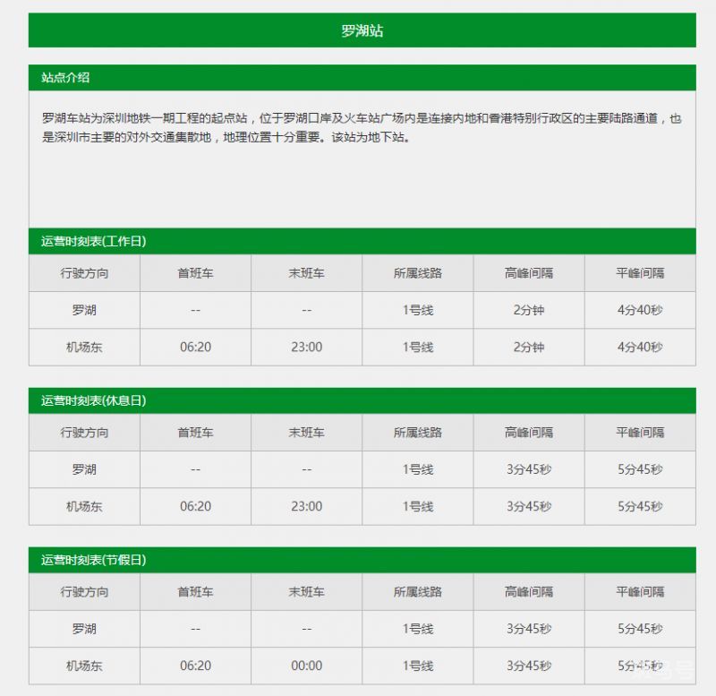 深圳地铁时间表查询流程（电脑以及微信汇总）(图4)