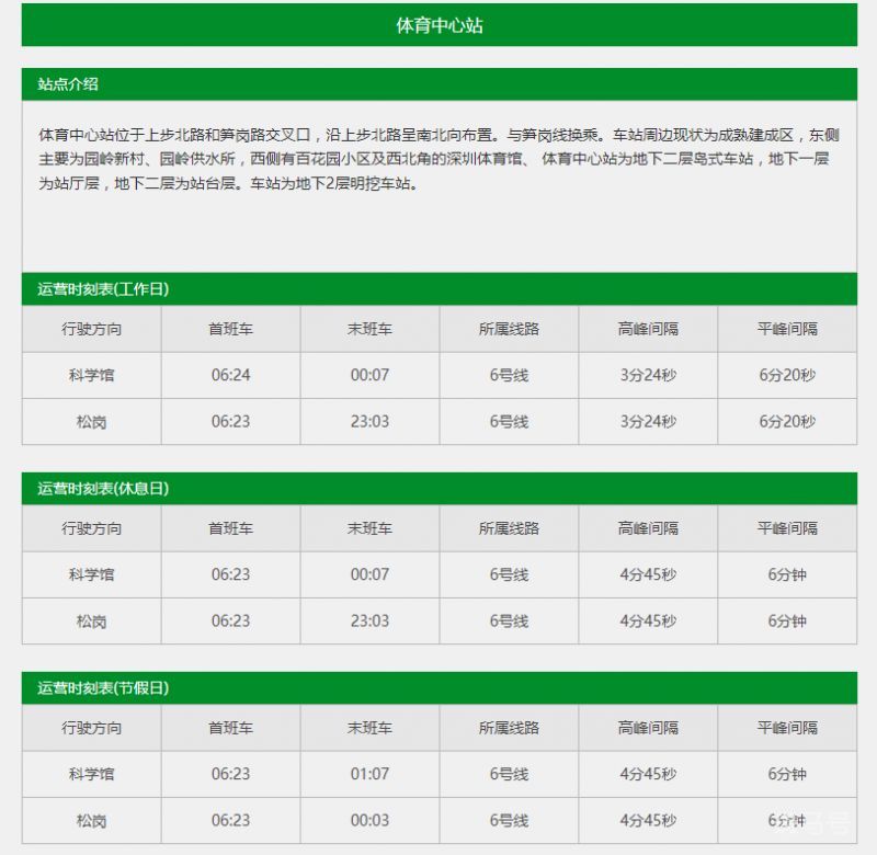 深圳地铁时间表查询流程（电脑以及微信汇总）(图6)