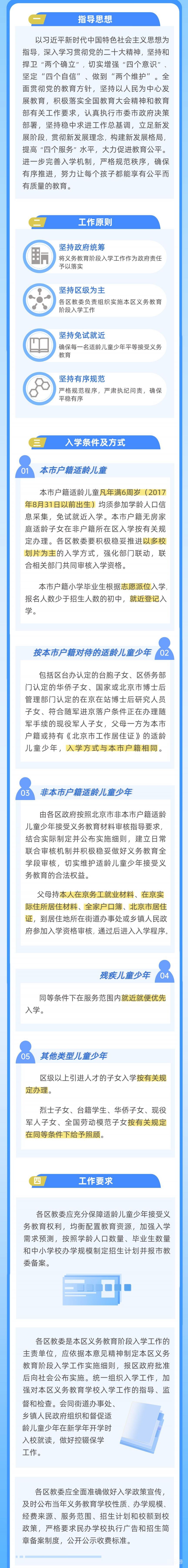 2023北京市义务教育阶段入学政策发布（附详情）(图2)