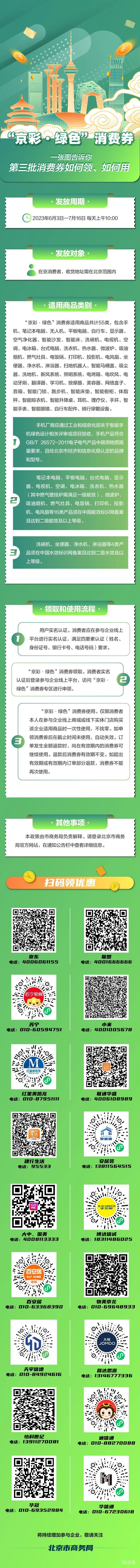 2023年北京京彩绿色消费券第三批发放通知(附详情)(图1) 图片
