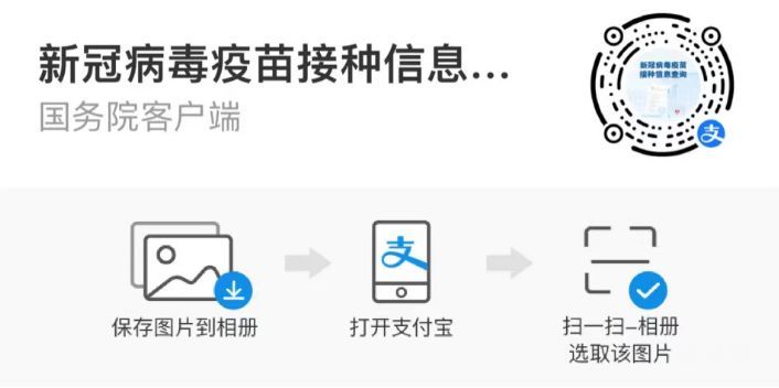 开封尉氏县在哪打神州四价新冠疫苗（附详情）(图2)