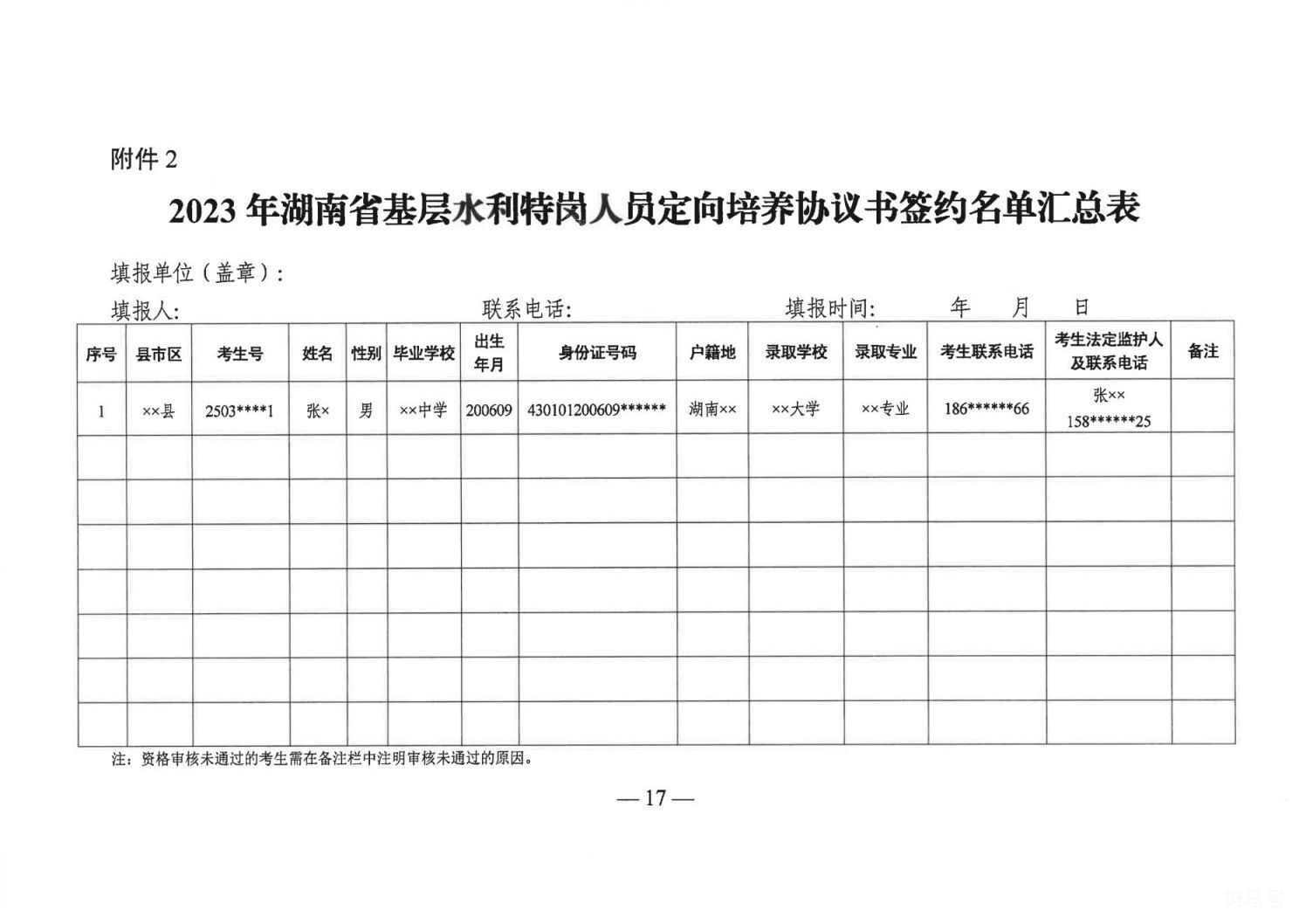 2023年湖南基层水利特岗人员定向培养招录安排（附详情）(图8)