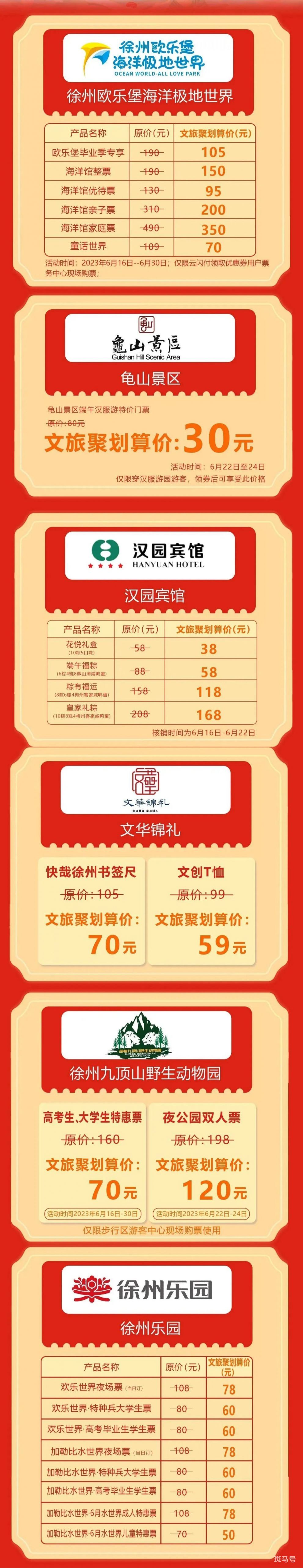 2023年徐州第三期文旅消费券以及锦鲤红包领取指南（附详情）(图4)