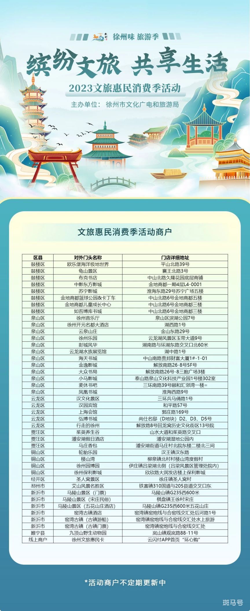 2023年徐州第三期文旅消费券以及锦鲤红包领取指南（附详情）(图3)