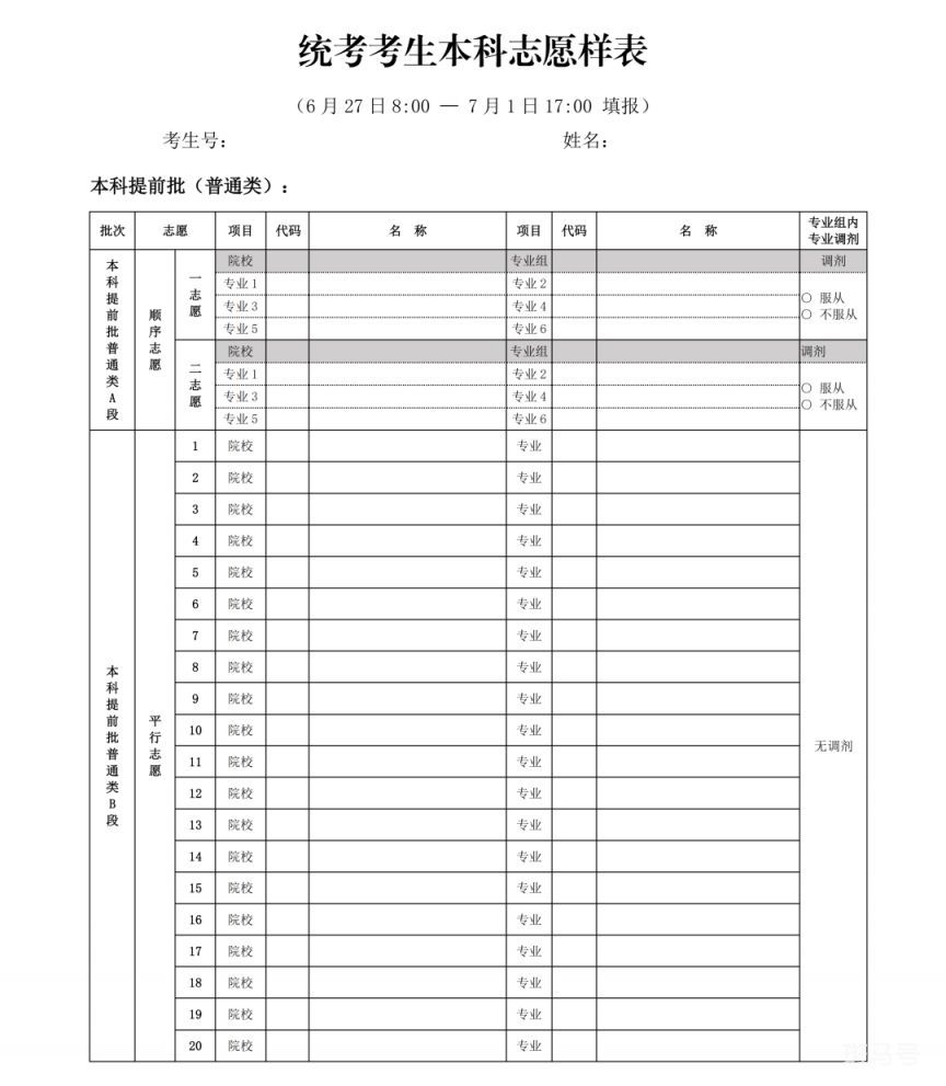 2023年北京高考志愿填报指南(附详情)(图1) 2023年北京高考志愿填报指南(附详情)(图1)