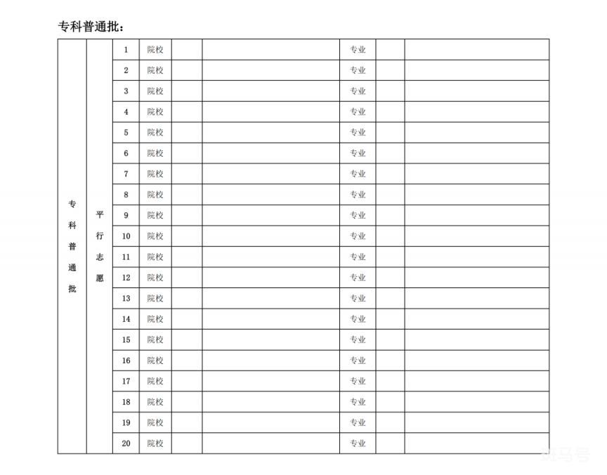 2023年北京高考志愿填报指南(附详情)(图7) 2023年北京高考志愿填报指南(附详情)(图7)