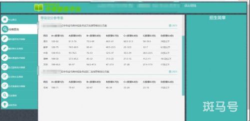 2023年巴彦淖尔市中考服务平台信息技术成绩查询(附详情)(图3) 2023年巴彦淖尔市中考服务平台信息技术成绩查询(附详情)(图3)