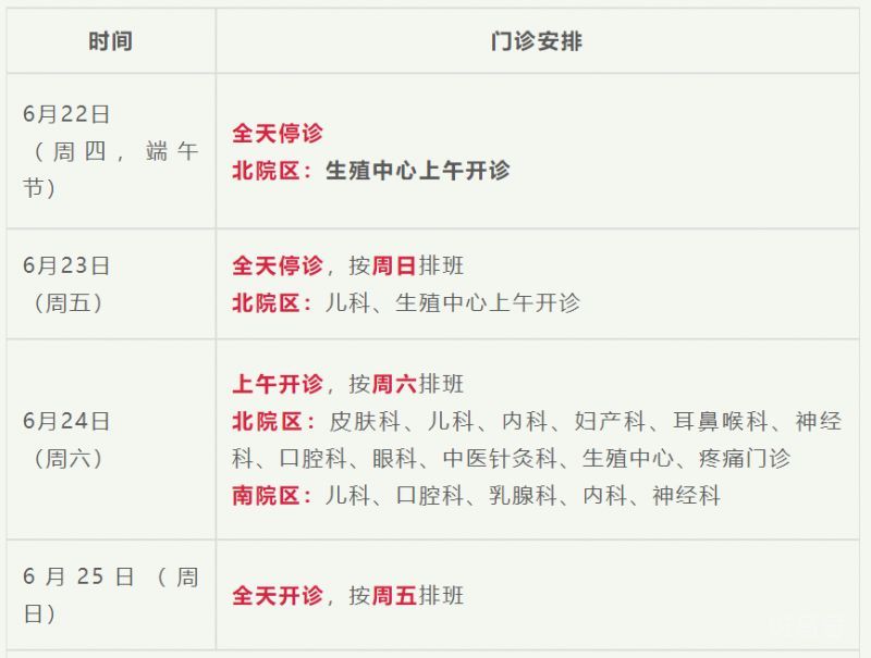 2023年中山大学孙逸仙纪念医院端午节门诊工作安排（附详情）(图1)
