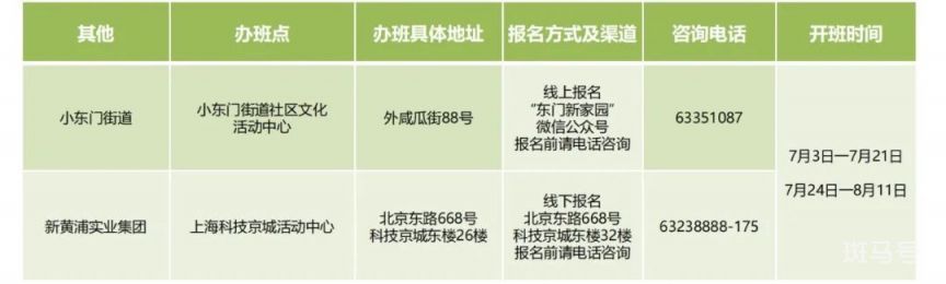 2023年黄浦区暑托班报名时间以及报名流程(附详情)(图2) 图片