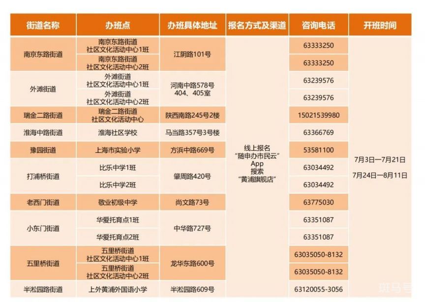 2023年黄浦区暑托班报名时间以及报名流程(附详情)(图1) 图片