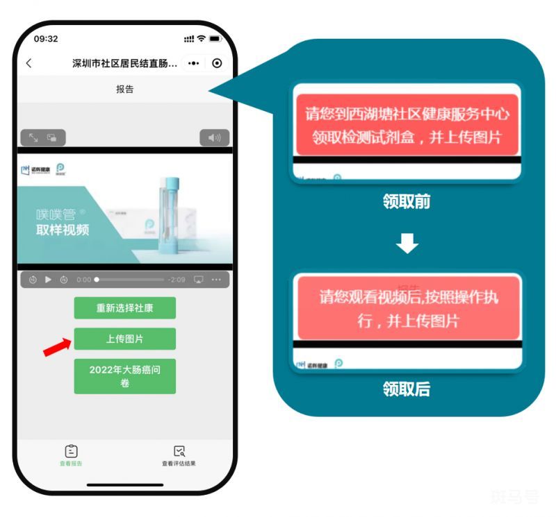 2023年深圳盐田区结直肠癌免费筛查指南（附详情）(图3)