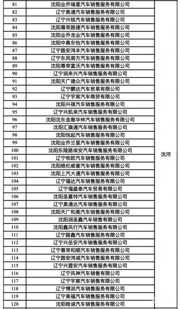 2023年沈阳汽车消费补贴参与企业名单（附详情）(图2)