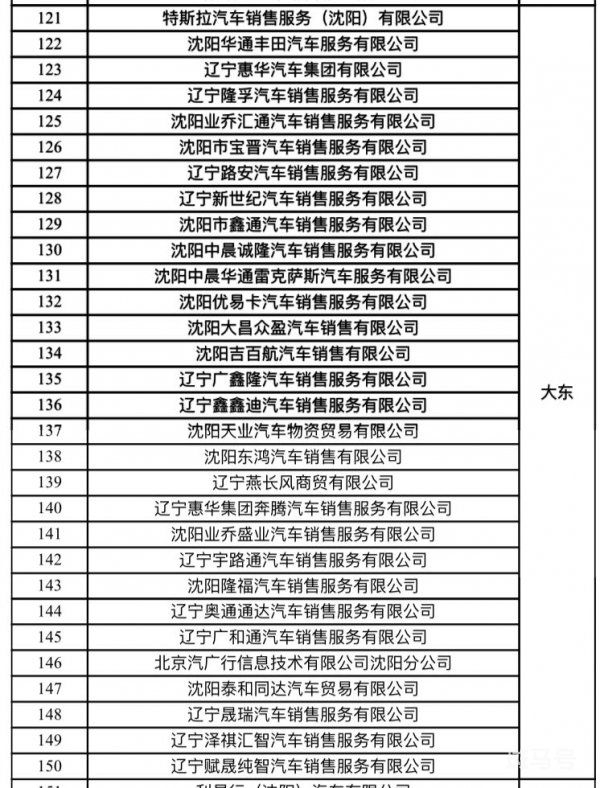 2023年沈阳汽车消费补贴参与企业名单（附详情）(图3)