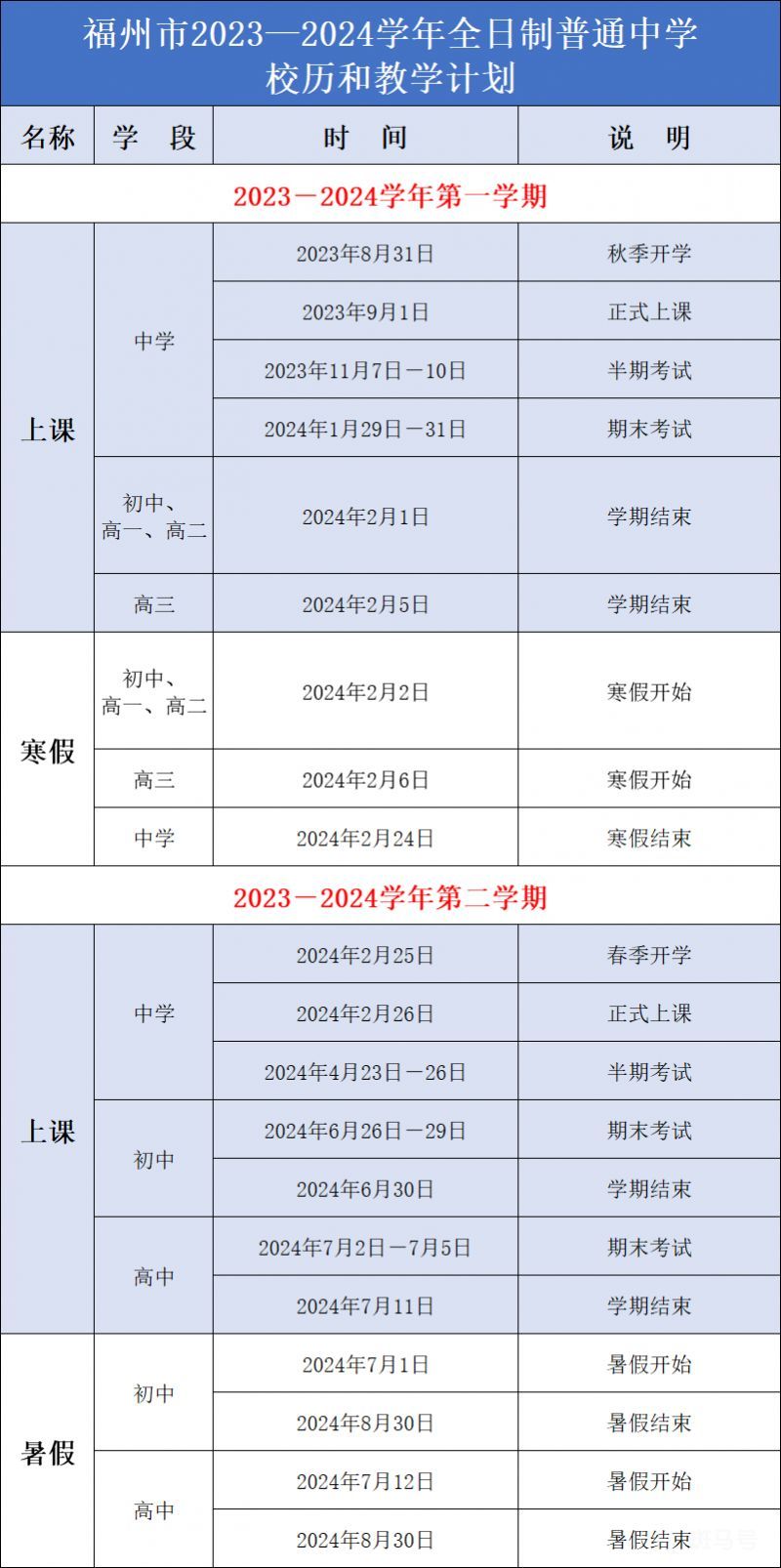 福州市2023-2024学年全日制普通中学校历和教学计划发布（附详情）(图1)
