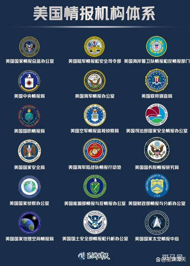 美国为何会攻击中国的地震监测中心（详细内容）(图1)