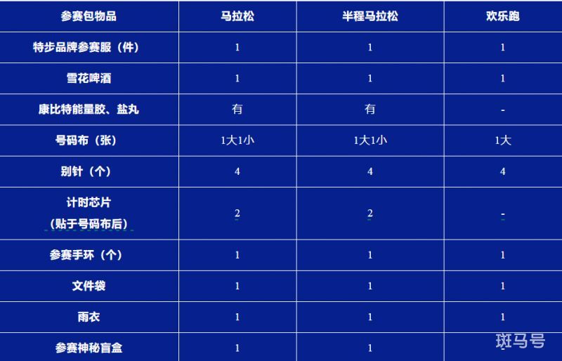 2023宝鸡马拉松领物须知（附详情）(图1)