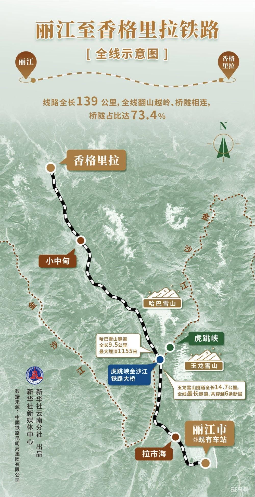 从丽江到香格里拉,不再遥远(图4)