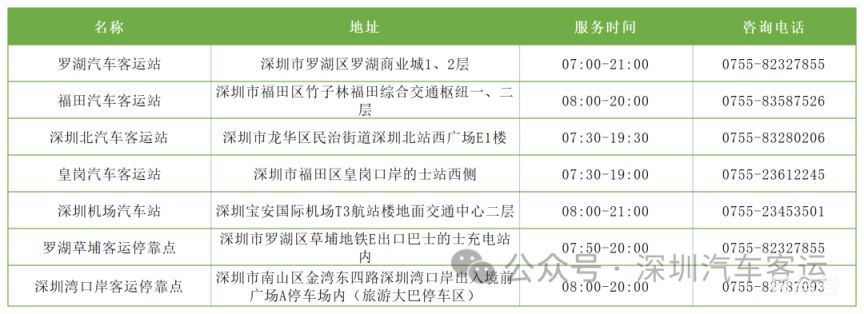2024年深圳春运汽车票正式开售（附详情